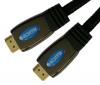 					
					Wholesale - HDMI High Speed kabels met Ethernet - 2 Meter					
				